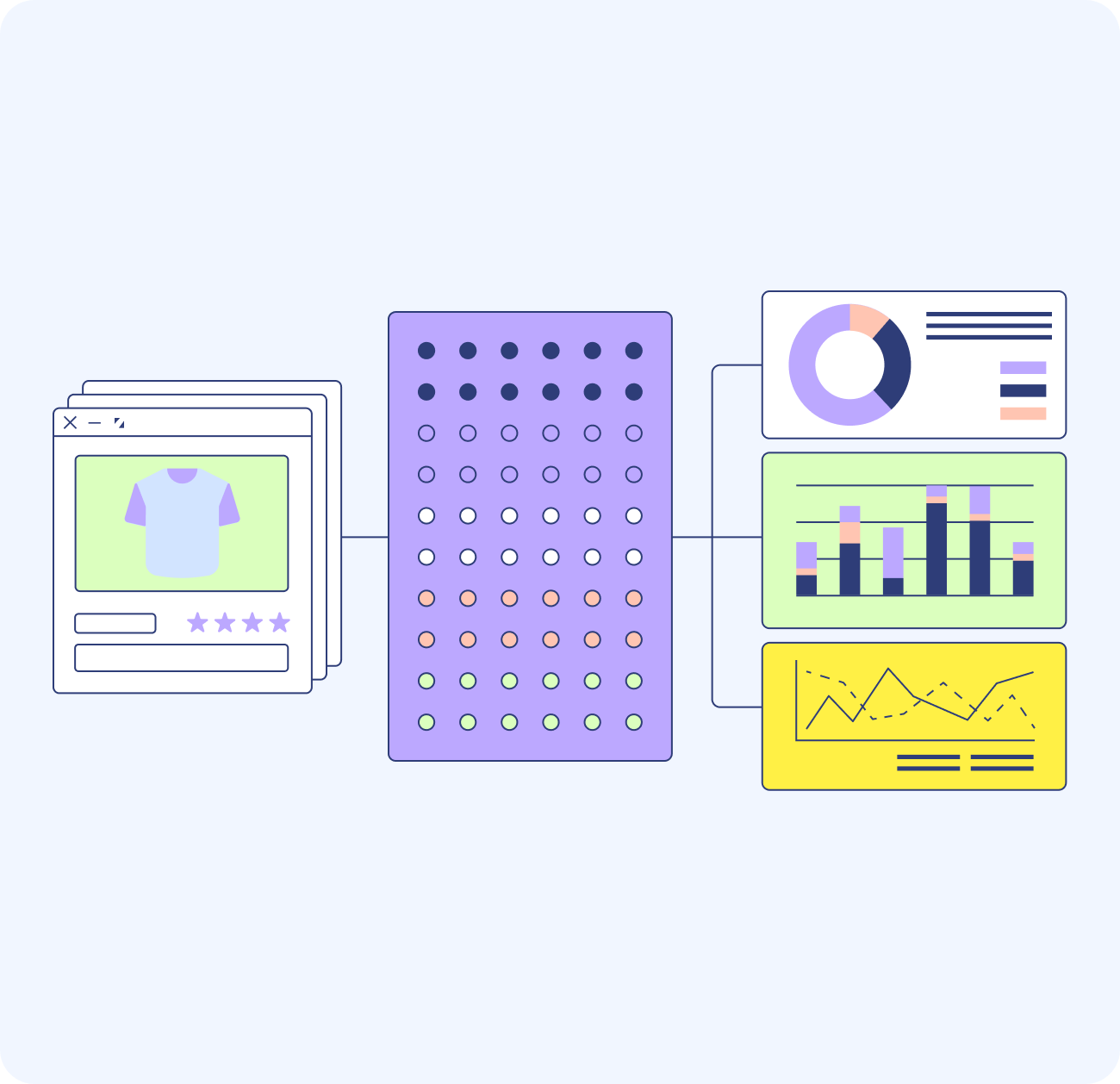 Why is our data the best?